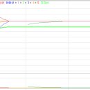 에스와이메디칼 이미지