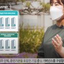 세계인력개발 이미지