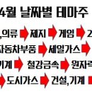 에이비테크(주) 이미지