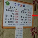 한방옻닭 이미지