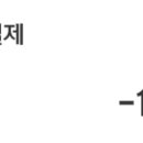 미르치과의원 이미지