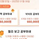 해운대역점2관 멘토즈스터디카페