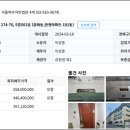 동일로(서측) 이미지