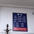 고령돼지국밥 이미지