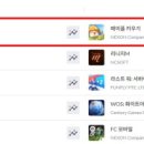 ㈜닥터스테이션 이미지