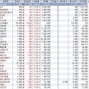 도원인베스트