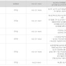 구개농장 이미지