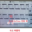 6-320 TS | (3상) 모터 제어 Inverter - SVM, SVPWM TMS320 소스