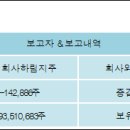 팬오션 주식회사
