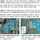 전국주택관리 - 포항시 남구 원동로 106 | 전국주택관리