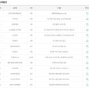 서울슈퍼건강원