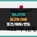 신용오토바이상사