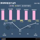 고려휴먼테크 이미지