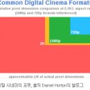 4K 디지털 영화 이미지