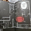더위를 싹 잊게 해주는 미스터리 호러 만화 이상한집