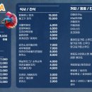 양도로 19번길 이미지