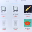 용산-현장-1474 | 신용산역 맛집 내돈내산 텐동 점심 맛집 추천 산동