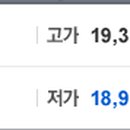 크린앤해피 이미지
