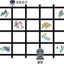 창의융합 코딩 엔트리 | 잇플 바우카 언플러그드 엔트리 피커컬AI 교구 연수