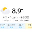 파주엔젤주야간보호센터 이미지