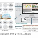 제이디팜 이미지