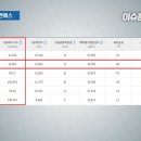 아이엔에스테크