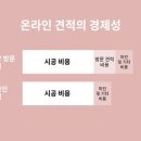 유일인테리어필름 이미지