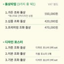 [돌잔치 후기][돌상] : 이븐먼트(evenment) 돌상 / 부산 돌상업체 이븐먼트 / 레스피로 돌상