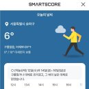 포인트골프 이미지