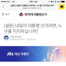 현재 JTBC 대선자문단에서 카카오톡 플러스 설문조사 중! 이미지