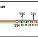 인천공항에서 진부역까지 고속열차로 한번에 이미지