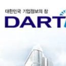 신영중부개발 이미지