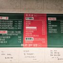 미치삼