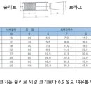 태화상사 이미지