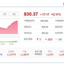 (주)티와이 이미지