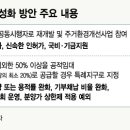 성북1 이미지
