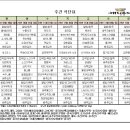 살구꽃요양원 이미지