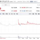 우리에너지주 이미지