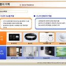 논현 건강생활 이미지