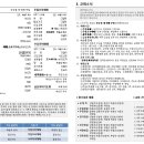 2024년 3월 3일(9주) 주보 이미지