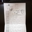 장우진동물병원 네이버블로그