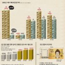 신한은행사북지점 이미지
