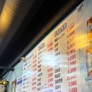 예술회관역 | 예술회관역맛집 곱창들의수다 후기