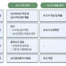 강미화 행정사사무소 이미지