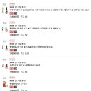 마르쉐월드리커 이미지