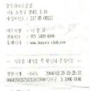 [2004. 02. 29] 노원마을 어르신께 전해드린 후원품(기금) 내역 이미지