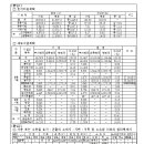 여주-1020 이미지