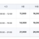 골프존파크 반석원스크린점