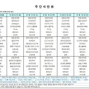 세종프라임요양병원 이미지