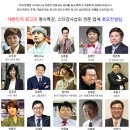 엔티디(NTD) 네이버블로그